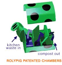rolypig composting chambers